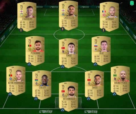 Solution Grosses Affiches DCE FUT FIFA 23