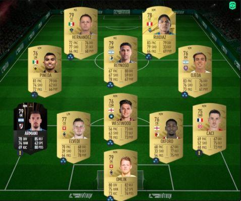Solution Grosses Affiches DCE FUT FIFA 23