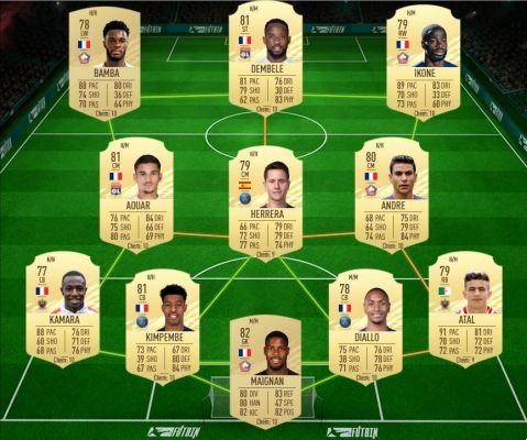FIFA 21 our examples of cheap Starter team OP for FUT