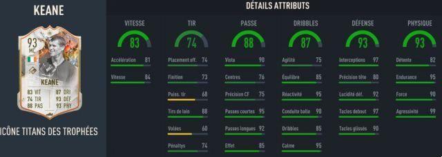 FIFA 23 card reviews, DCE FUT players
