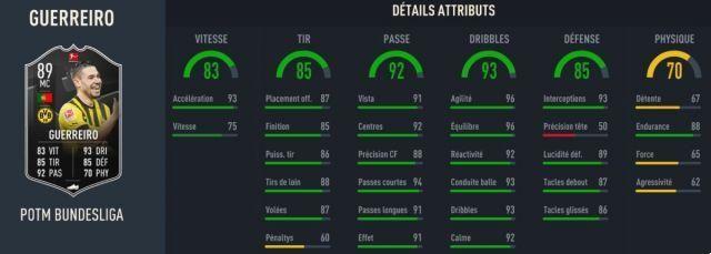 FIFA 23 card reviews, DCE FUT players