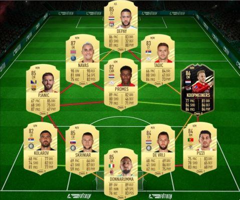 FIFA 21, Solution DCE Kylian Mbappé Ligue 1