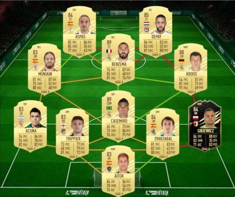 FIFA 21, Solution DCE Kylian Mbappé Ligue 1