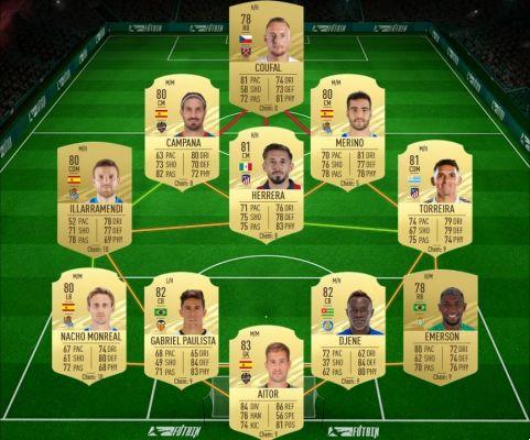 FIFA 21, Solution DCE Javier Hernandez
