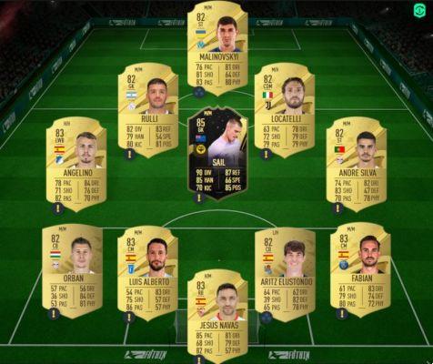 FIFA 23, SCD FUT Solution Adrien Rabiot