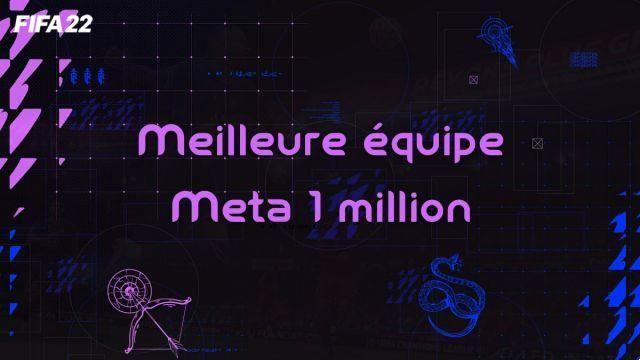 FIFA 22 Best 1 Million Coin Meta Team on FUT