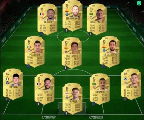 FIFA 23, solução DCE FUT Mario Gomez