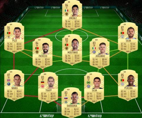 FIFA 21, Solution DCE Anderson Talisca