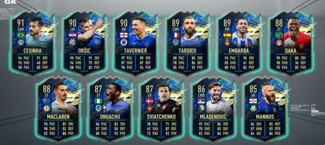 FIFA 21 TOTS, team of the season, list of players