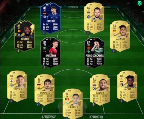 FIFA 23, DCE FUT Solution Leonardo Bonucci