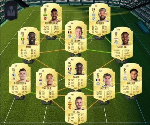 FIFA 20: FUT, Premier League Ultimate Team