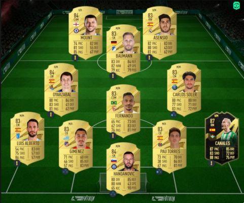 FIFA 23, Solução DCE FUT Leonardo Spinazzola