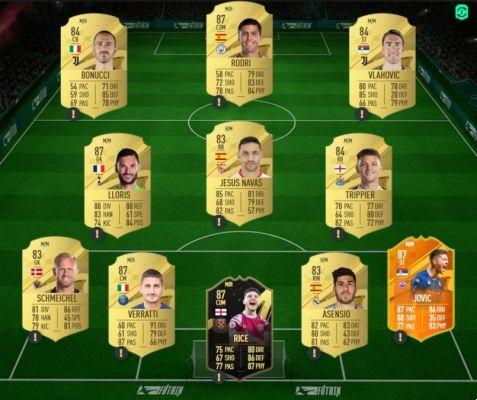 FIFA 23, DCE FUT Solution Player Base Hero ou WC 87+