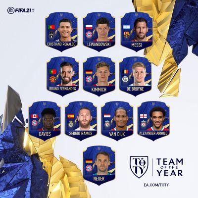 FIFA 21 TOTY, Squadra dell'anno, elenco dei giocatori e votazioni