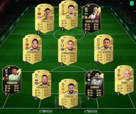 FIFA 23, DCE FUT Solution Rivaldo