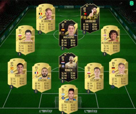 FIFA 23, DCE FUT Solution Rivaldo
