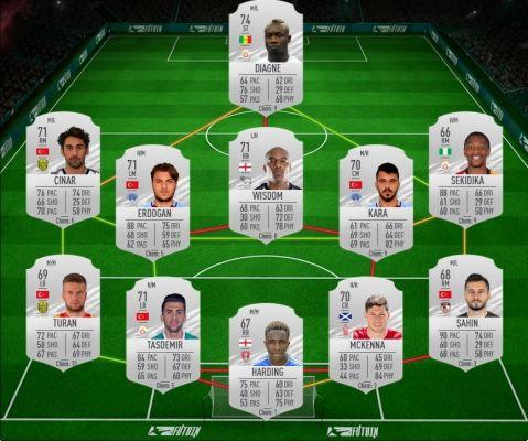 Solución FIFA 21 DCE Edwin Van der Sar