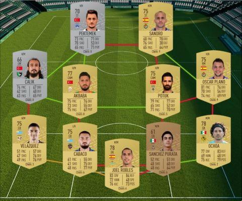 FIFA 20 : Solution DCE FUT Day of the Dead