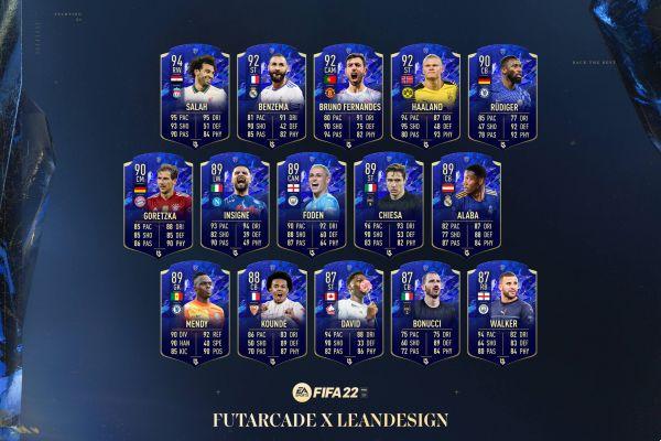 FIFA 22, TOTY Honorable Mentions, Date and Player List
